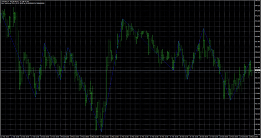 Wolf Wave Finder image